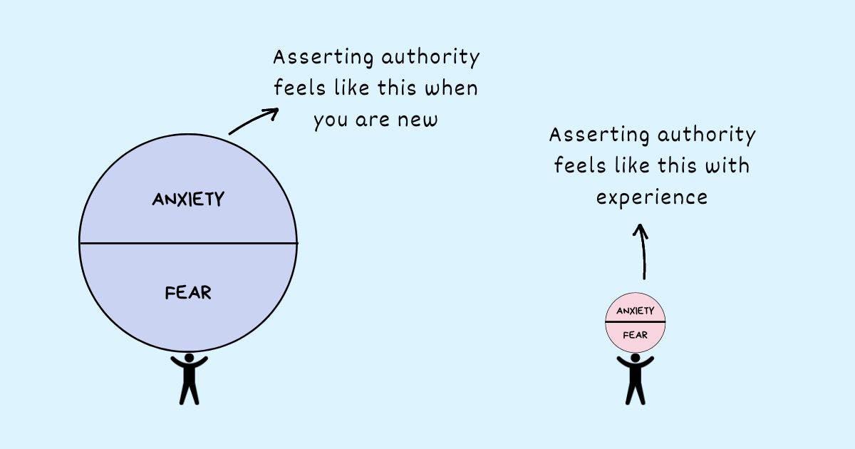 /to-assert-authority-as-a-young-manager-the-magic-is-in-the-balance feature image
