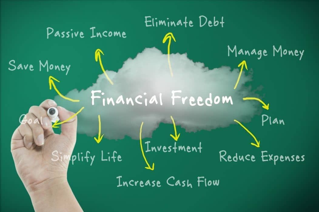 /financial-freedom-what-it-really-means-and-what-it-does-not-dc3835qg feature image